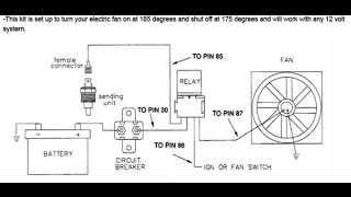 Electric Fan Install on a Hot Rod Step By Step [upl. by Cope870]