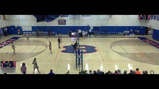 Boonsboro High School vs James Wood High School Womens JV Volleyball [upl. by Petunia]