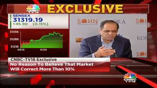 Will Advise Investors To Keep High Quality Stocks In Portfolio Ramesh Damani [upl. by Iorio201]