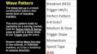 3 Steps to Success Step 2 Entry Rules Identify the HighestPercentage Patterns [upl. by Cornela964]