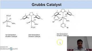 Ringopening metathesis polymerization ROMP [upl. by Quintie]