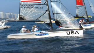 Sailing at the London 2012 Paralympic Games [upl. by Auhsohey437]