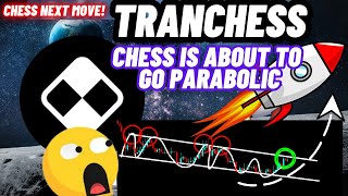 Tranchess CHESS Crypto Coin Is About To Go Parabolic [upl. by Conger25]