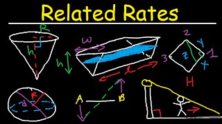 Related Rates  Conical Tank Ladder Angle amp Shadow Problem Circle amp Sphere  Calculus [upl. by Krik]