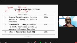 OFF BALANCE SHEET EXPOSURE [upl. by Blackstock]