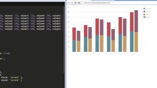 DevExpress DevExtreme HTML5 Charting [upl. by Jocelyn]