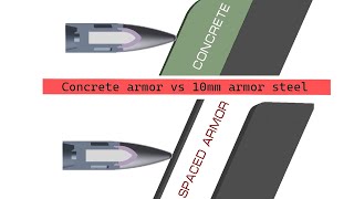 10mm Armor Plate vs 160mm Concrete ft tungsten carbide penetrator  Armor Penetration Simulation [upl. by Essirehc]