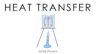 Conduction Convection amp Radiation  Heat Transfer amp Insulation  GCSE Physics Science Revision [upl. by Foskett143]