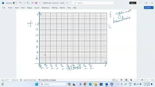 HISTOGRAMS AND FREQUENCY POLYGONS STATISTICS 1 [upl. by Yhtomiht]