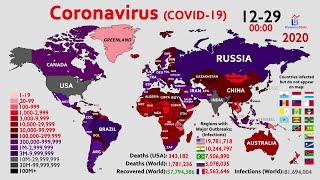 The Road to 80 Million Infections Coronavirus in 2020 [upl. by Ottilie939]