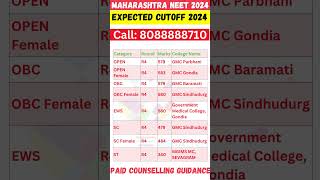 🔥 Maharashtra NEET 2024 Safe Score All Colleges🔥 neet2024 neet shorts 😱 neetmotivation viral [upl. by Garaway971]