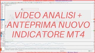 Analisi Forex con Indicatore MT4 Supporto e Resistenza [upl. by Cutlerr220]