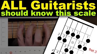 The guitar scale every guitarists should learn  How to play the Major scale on guitar fixed [upl. by Yrolam162]