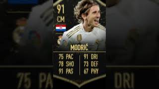 Luka Modric fifa card lukamodric croatia realmadrid fifamobile fifa edit [upl. by Ike326]