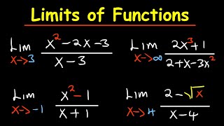 Limits of functions  Calculus [upl. by Nylorac]