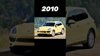 👿Evolution of Porsche Cayenne 20022024 🔥 shorts trending status offroad systummm [upl. by Roshan]