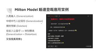 NLP  米爾頓模式 Milton Model 催眠語言 [upl. by Nyledam]