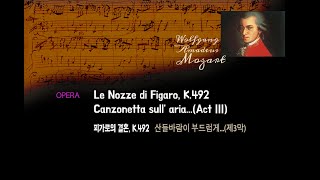 모짜르트 피가로의 결혼 K492 산들바람이 부드럽게편지이중창 Le Nozze di Figaro K492Canzonetta sull ariaAct [upl. by Hartnett389]