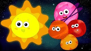 Planeten lied  lernen Planeten namen  Kinderlieder  Planet Song  Crayons Nursery Rhymes [upl. by Loos395]