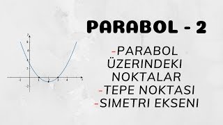 Parabol  2 Parabol Üzerindeki Noktalar  Tepe Noktası  Simetri Ekseni [upl. by Koosis]