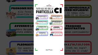 🇮🇹SHORT ITALIAN LESSONS  ✳️I significati di CI in italiano✳️ short italianlessons [upl. by Elaine]