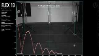 OptiTrack Flex 13 Mocap Camera  Resolution Test [upl. by Notsirt]