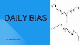 Come Prevedere Rialzi o Ribassi con il Grafico a Candele Daily  Strategia Semplice ed Efficace [upl. by Charmion]