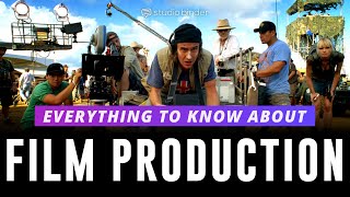 Film Production Explained — Each Step of the Production Process Stages of Filmmaking Ep 3 [upl. by Esbensen762]