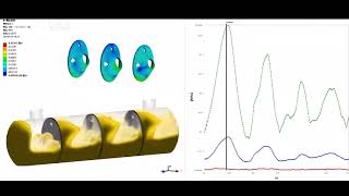 ANSYS fluxtransient structural dynamic meshmultiphase flowbidirectional fluid structure coupling [upl. by Gentry]