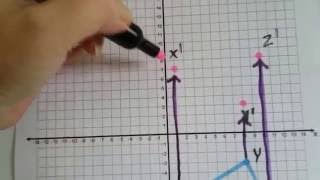 Grade 8 Math 92c Transformations  Graph Reflections [upl. by Ineslta235]