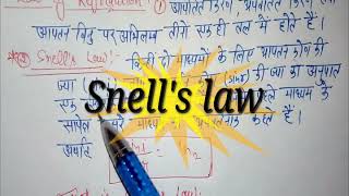 Snells law in hindi [upl. by Leuname]