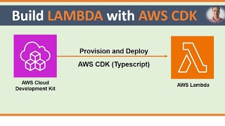 AWS Cloud Development Kit CDK  Provisioning AWS Lambda with CDK amp TypeScript Step by Step Guide [upl. by Cash]