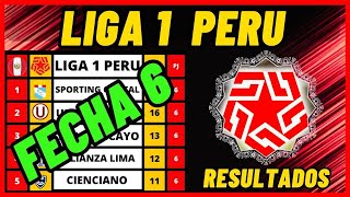 TABLA DE POSICIONES LIGA 1 PERU 2024 APERTURA FECHA 6 RESULTADOS Y CLASIFICACIÓN CAMPEONATO PERUANO [upl. by Babby177]