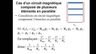 electrotechnique ch5 circutis magnetiques DC partie4 [upl. by Iana]