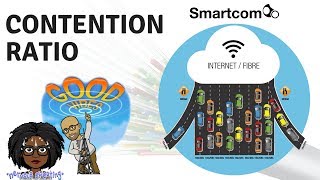 What is Contention Ratios  Simple Explanation [upl. by Margo731]