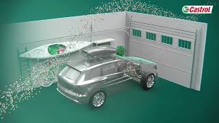 CASTROL MAGNATEC SUV nonstop protection from every start [upl. by Anelle]