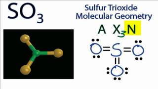 SO3 Molecular Geometry  Shape and Bond Angles Sulfur Trioxide [upl. by Carolin]