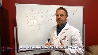 How Accurate is a DNA Paternity Test at DNA Solutions [upl. by Yblek880]