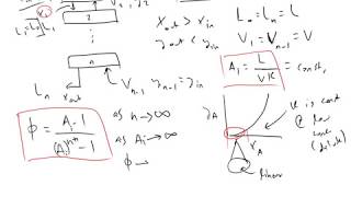 Kremser Method in Absorption and Stripping [upl. by Down541]