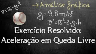 Exercício Resolvido  Aceleração em Queda Livre [upl. by Lonny]