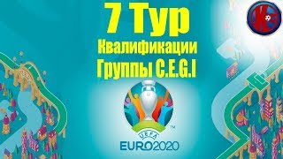 Евро2020 Отбор Результаты 7 тур Группы CEGI ТаблицаРасписание Злая Бельгия [upl. by Hospers185]