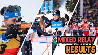 Biathlon Today Mixed Relay in Oestersund  Results World Cup 202324 [upl. by Yemorej]