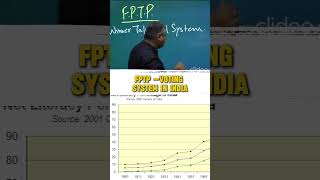 FPTP —Voting System in India fptp voting election yt shortsindia feed history upsc ias ips [upl. by Willing319]