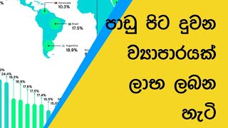 ව්‍යාපාරික පියා සාර්ථක වූ නමුත් පුතා අසාර්ථක වියBusiness Case studystock market Binanace emoney [upl. by Froehlich107]