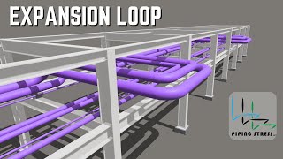 Piping Expansion Loop Design  Hand Calculation [upl. by Crystal]