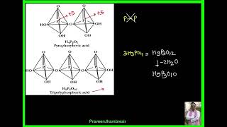 6 G15Oxyacids of PhosphorusHalides of Nitrogen family [upl. by Ardrey372]