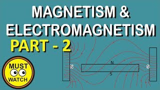 Magnetism amp Electromagnetism [upl. by Acsehcnarf996]