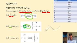 Naamgeving en structuur van alkynen organische stofklassen en nomenclatuur  koolwaterstoffen [upl. by Sylram422]