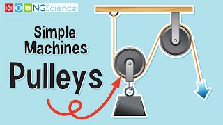 Simple Machines – Pulleys [upl. by Yeroc678]