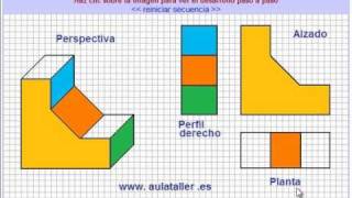 Perspectivas y proyecciones en Tecnología ESO [upl. by Richardo495]